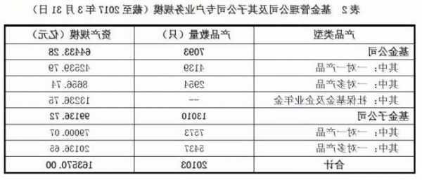 兆邦基生活(01660.HK)中期收益总额增加约18.8%至约1.53亿港元